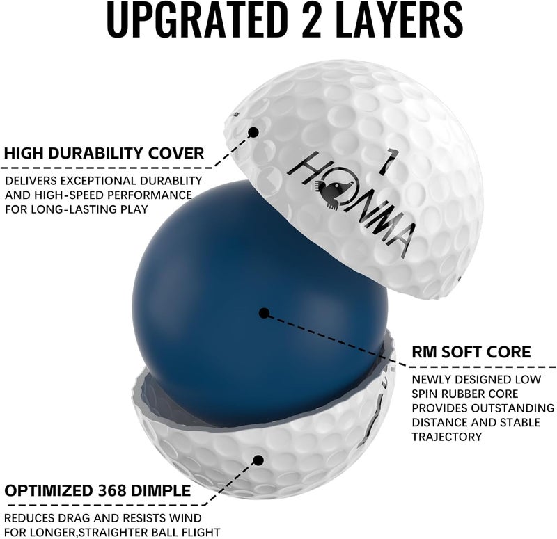 Honma 48-Pack Bulk Golf Balls, Maximum Distance & Low-Spin Straight Flight with Durable Cover, Ideal for Beginners and Everyday Players - Image 5